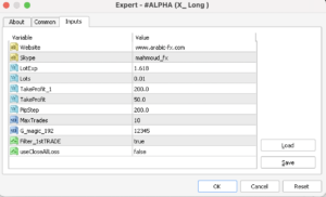 الاعدادات الفا اكسبيرت تداول في سوق الفوركس